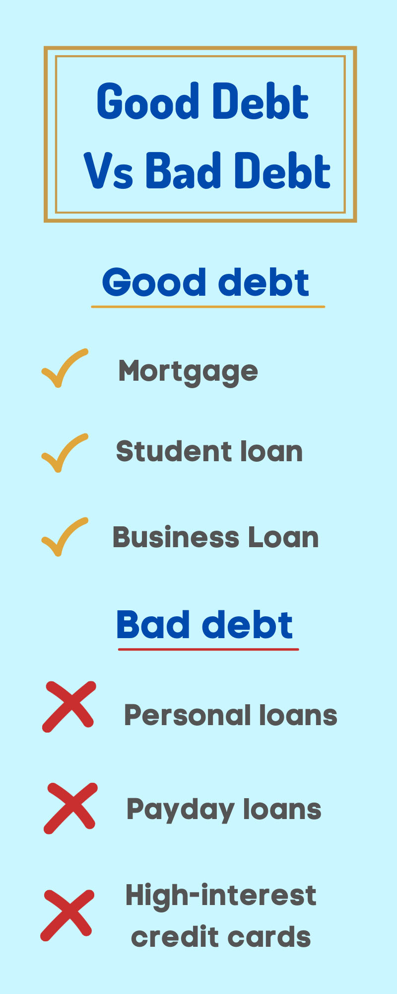 Good Debt Vs Bad Debt - ThePaydayKing